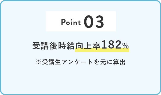 Point3 受講後〇〇向上率◯%※受講生アンケートを元に算出